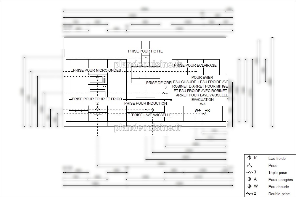 Plan technique du projet A